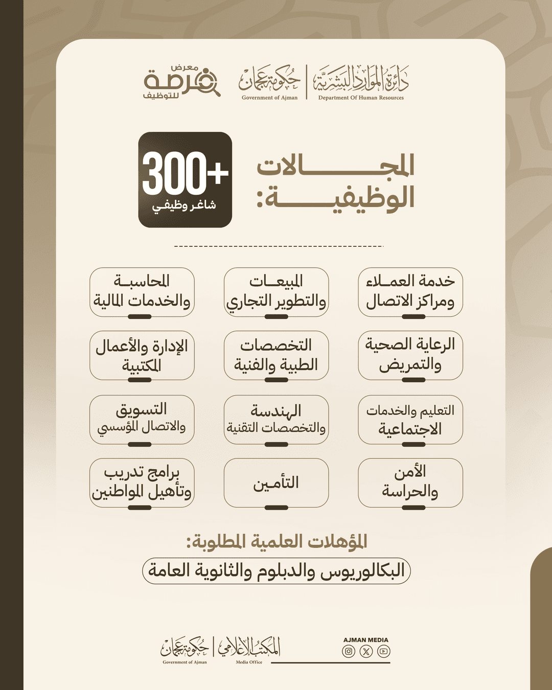 "الموارد البشرية بعجمان" تنظم معرض "فرصة" بمشاركة 20 شركة وأكثر من 300 شاغر وظيفي