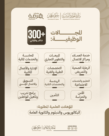 "الموارد البشرية بعجمان" تنظم معرض "فرصة" بمشاركة 20 شركة وأكثر من 300 شاغر وظيفي