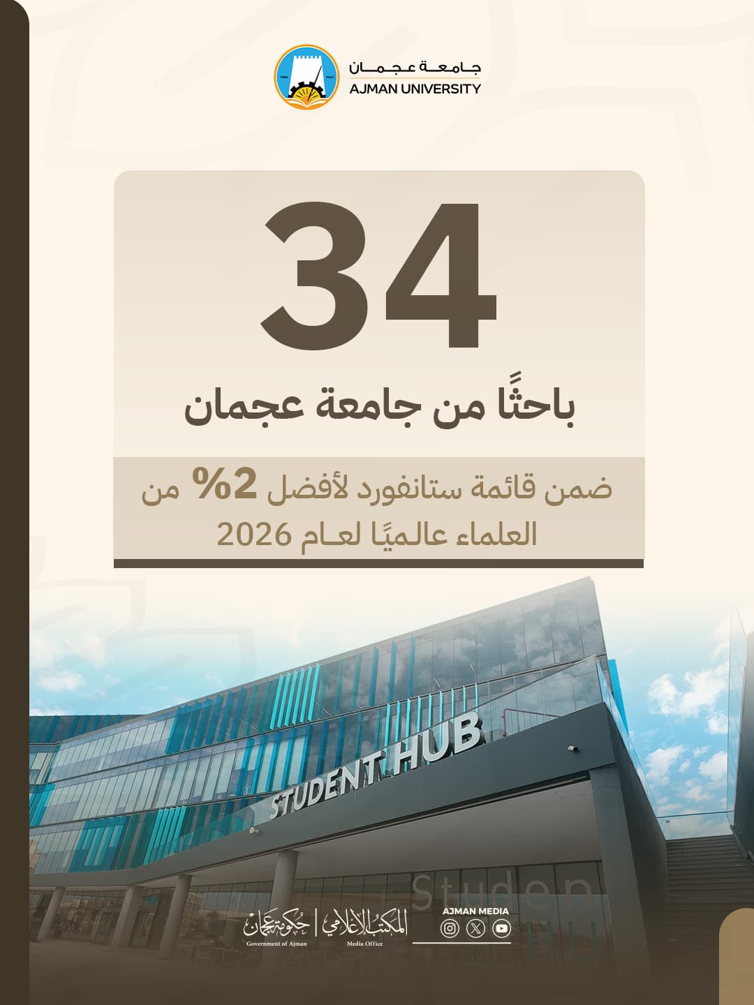 34 باحثًا من جامعة عجمان ضمن قائمة ستانفورد لأفضل 2% من العلماء عالميًا لعام 2026