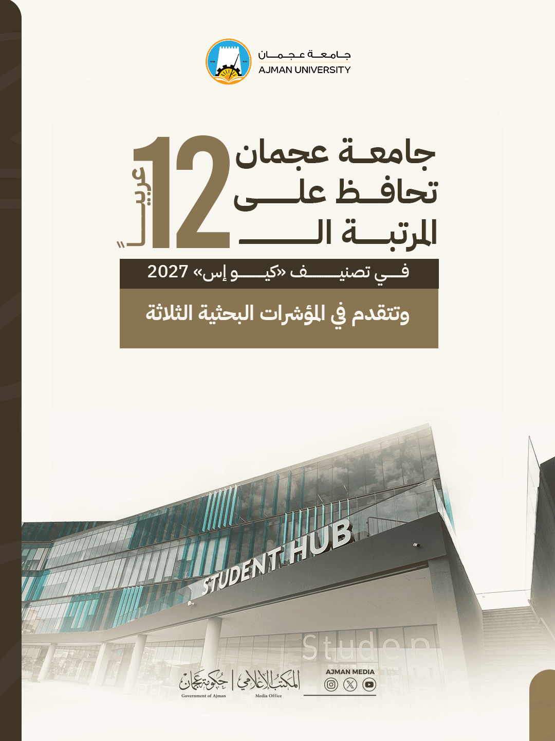  جامعة عجمان تحافظ على المرتبة الـ 12 عربيًا في تصنيف «كيو إس» 2027 وتتقدم في المؤشرات البحثية الثلاثة