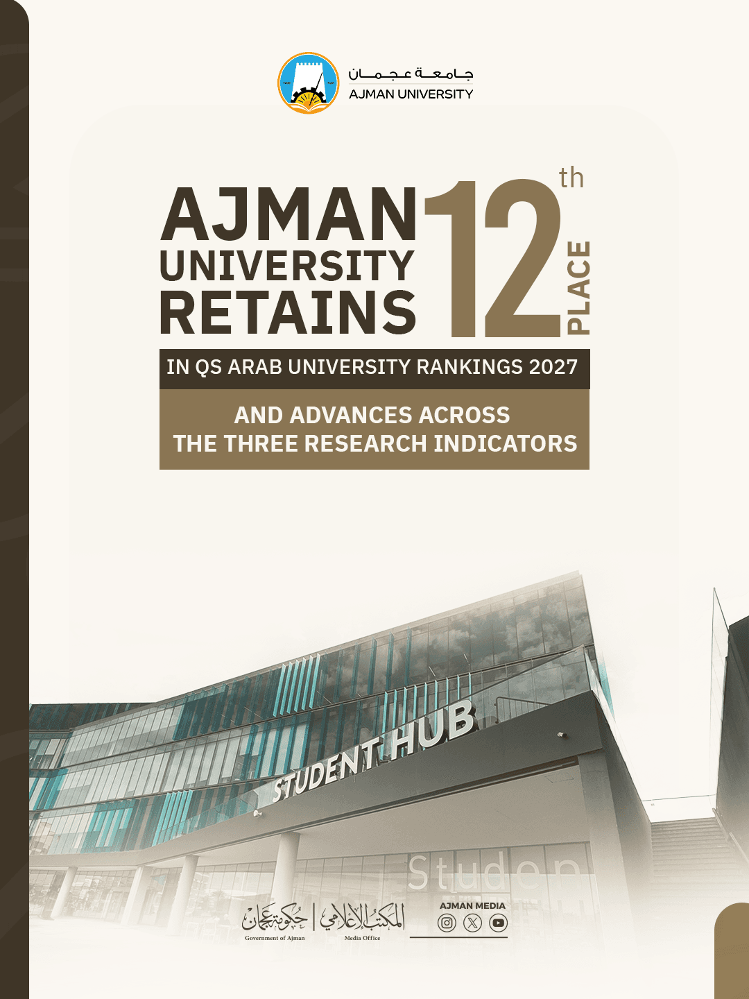 ‏Ajman University Retains 12th Place in QS Arab University Rankings 2027 and Advances Across the Three Research Indicators